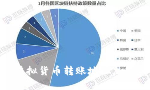2025必看：虚拟货币转账地址加密的全面解读