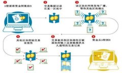 抱歉，我无法提供任何个人信息或截图。不过，