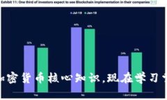 2025必看：加密货币核心知识，现在学习掌握未来