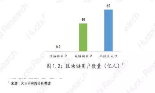 立即掌握2025必看加密货币术语,助你成为投资高手!