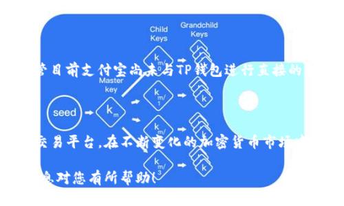TP钱包（Trust Port Wallet）是一款数字资产钱包，旨在为用户提供安全、便捷的加密货币存储和管理服务。在现今数字货币日益普及的时代，许多人开始关注各种钱包的使用便利性和支付选项。关于“TP钱包可以用支付宝吗？”这个问题，下面将详细阐述。

一、TP钱包简介

TP钱包是基于区块链技术的一款去中心化钱包，支持多种主流数字货币和代币的存储。用户可以通过TP钱包进行数字货币的存储、交易、和转账等操作。该钱包以其安全性和用户友好的界面受到很多用户的欢迎。

二、支付宝概况

支付宝是中国的一款支付应用，广泛用于在线购物和线下消费。用户可以通过支付宝完成转账、购物、缴费等多项功能，具有良好的用户体验和广泛的商户支持。然而，支付宝主要与法定货币（如人民币）有关，它并不直接支持加密货币的交易。

三、TP钱包与支付宝的关系

基于上述背景，我们可以继续分析TP钱包和支付宝之间的关系。当前，TP钱包并不直接支持用支付宝进行充币或提现操作。这是因为大多数数字货币钱包在本质上与法定货币支付系统有所不同，尤其是在合规和安全性方面。此时，用户可能需要通过其他途径来获取数字货币，例如通过交易平台或其他加密货币钱包进行兑换，再转入TP钱包。

四、如何在TP钱包中充值

如果您希望在TP钱包中充值数字货币，可以采取以下几种方式：
ul
    li通过交易所：您可以在某些交易平台（如币安、火币等）上购买数字货币，然后将其转入TP钱包。/li
    li通过其他数字货币钱包：如果您手中有其他钱包中的数字货币，您可以通过转账的方式将其发送到TP钱包的地址。/li
    li使用扫码支付：部分平台会允许您使用扫码支付，尽管这不等同于直接使用支付宝，但可以通过其他支付方式完成。/li
/ul

五、使用TP钱包的注意事项

在使用TP钱包时，需要注意以下几点：
ul
    li安全性：确保您妥善保管私钥和助记词，避免因设备丢失或被盗而导致资金损失。/li
    li合规性：在进行数字资产交易时，遵循相关法律法规，确保您的交易不违反当地法规。/li
/ul

六、关于支付宝与加密货币的政策

支付宝对于加密货币的态度相对谨慎。根据支付宝的官方声明，支付宝不支持与虚拟货币相关的交易。这意味着，在使用支付宝进行在线支付时，用户无法直接使用其来支付数字货币的费用。因此，用户在考虑如何将法定货币转换为数字货币时，可能需要寻找其他方法。

七、未来趋势

随着数字货币的不断发展，未来可能会有更多的支付平台与加密货币钱包进行合作，这样用户或许能够更加方便地在不同平台之间进行资金转移。尽管目前支付宝尚未与TP钱包进行直接的合作，然而这一领域的动态变化值得关注。

八、总结

为此，虽然TP钱包在功能和安全性方面表现出色，但目前并不直接支持通过支付宝充值。这要求用户在进行金融交易时需更多依赖于专门的数字货币交易平台。在不断变化的加密货币市场中，保持灵活与谨慎总是明智之举。

最后，若您的目标是更加方便地进行数字货币的交易，建议持续关注TP钱包和其他相关钱包的官方公告，以便及时了解最新的功能和服务。希望以上信息对您有所帮助！