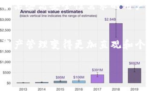 在使用TP钱包时，您可能会想要个性化您的代币展示，尤其是通过添加头像或代币图标来使管理更为直观。以下是一个详细的操作指南，帮助您了解如何在TP钱包中添加代币头像。

步骤一：打开TP钱包
首先，确保您已经下载并安装了TP钱包应用程序。打开应用后，您需要登录到您的账户。如果您还没有账户，请按照提示进行注册并创建一个新账户。

步骤二：访问代币管理
在TP钱包的主界面中，您会看到“资产”或“代币”选项。点击进入后，您会看到自己持有的所有代币列表。在这个界面中，您可以管理现有的代币，也可以添加新的代币。

步骤三：选择添加代币
如果您希望添加一个新的代币，通常会有一个“添加代币”或“ ”的按钮。点击这个按钮，您将进入代币添加界面。在这里，您需要输入代币的合约地址，或通过搜索功能找到您想要添加的代币。

步骤四：定制代币头像
在一些高级的钱包或界面中，可能会支持自定义代币的图标。在此步骤中，您需要查看是否有自定义选项。通常情况下，您可以上传一个图像文件作为该代币的头像，支持的格式可能包括PNG、JPEG等。确保您上传的头像符合尺寸要求，以免影响显示效果。

步骤五：保存更改
完成头像的上传后，确保您保存了所有更改。返回代币列表界面，您应该能够看到已更新的代币头像。这样，您就可以轻松识别每个代币，并使钱包界面更加个性化。

步骤六：注意事项
尽管自定义代币头像可以提高视觉吸引力，但请注意确保您所上传的图像不违反任何版权和品牌规定。此外，对于某些高安全性需求的用户来说，建议优先考虑钱包的安全性和隐私保护，让您的代币安全存储。

总结
通过以上简单的步骤，您可以在TP钱包中添加并定制代币的头像。这不仅能提升您的使用体验，同时也能让您的资产管理变得更加直观和个性化。希望这一指南能帮助您顺利完成头像添加的过程，从而更轻松地进行数字资产管理。

如果您还需要更多关于TP钱包或其他数字货币相关的帮助，可以随时进行搜索或联系相关支持服务。