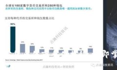 2025必看：加密货币牛市条件揭秘，立即掌握投资