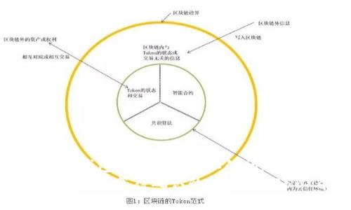 如何解决TP钱包买币等待确认的问题？立即了解！
解决TP钱包买币等待确认的问题，2025必看!