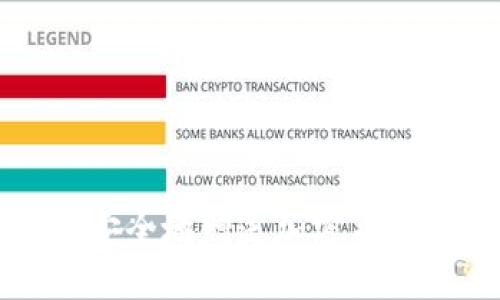 2025必看:如何安全地赠送加密货币,立即掌握技巧!