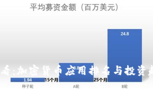 2025必看：加密货币应用排名与投资趋势大全