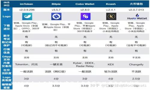 2025必看:全面解析加密货币分布图的现状与未来趋势