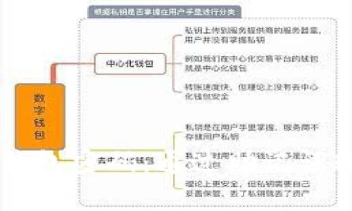 立即找回TP钱包密码:通过助记词轻松恢复方法