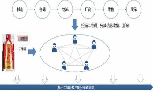 2025必看:怀俄投资的加密货币全景指南,立即掌握投资趋势