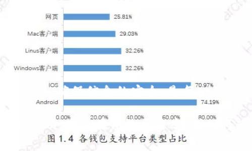 在数字货币交易的世界中，Pig币作为一种新兴的代币，越来越受到投资者和用户的关注。今天，我们将详细探讨如何将Pig币提现到TP钱包的步骤及相关注意事项。随着数字货币的不断发展，越来越多的人开始介入这一领域，然而，许多新手在操作中常常遇到问题。因此，本文旨在提供一个全面的指南。

什么是Pig币？
Pig币是一种基于区块链技术的加密货币，它旨在为用户提供更快速、更安全的交易体验。Pig币的亮点在于其去中心化的特性，使得用户能够自由交易而不受市场操控。此外，它的低手续费和高流动性也是其受欢迎的原因之一。然而，许多用户对于如何将其提现到钱包依然感到陌生。

为何选择TP钱包？
TP钱包是一款功能强大的数字货币钱包，支持众多主流和新兴的数字货币。它的用户界面友好，操作简便，并且提供了良好的安全性，用户可以放心存储和管理自己的数字资产。此外，TP钱包还支持多种语言，让全球用户都能无障碍使用。因此，选择TP钱包作为Pig币的提现目的地是一个明智的选择。

提现步骤概述
以下是将Pig币提现到TP钱包的一般步骤。需要注意的是，不同平台可能会略有不同，因此在具体操作时，请根据您所使用的平台的指示进行调整。

步骤一：准备工作
在开始提现之前，首先确保您已经注册并下载了TP钱包，并且已经完成了身份认证。为了确保提现的顺利进行，您还需要确保您的Pig币已经在支持提现的平台上。

步骤二：获取TP钱包地址
打开TP钱包，登录您的账户。在主界面中，找到“收款”或“接收”按钮，点击后可以看到您对应Pig币的地址。这是一个由字母和数字组成的字符串，非常重要，请仔细复制这段地址。

步骤三：登录提现平台
然后，登录到您用于持有Pig币的平台账户。在账户界面中，找到“提现”或“提币”选项，点击进入提现页面。

步骤四：填写提现信息
在提现页面中，您需要填写相关的信息。首先，选择提现的货币类型，即Pig币。接着，粘贴您之前复制的TP钱包地址。然后输入您希望提现的数量。为了安全，确认您提现信息的准确性，尤其是钱包地址，确保没有输入错误。

步骤五：确认提现
检查无误后，点击“确认”进行提现。一般来说，平台会要求您再次输入交易密码或者进行短信验证，以确保安全。完成这一点后，您的提现请求就会被提交。

步骤六：等待确认
提现请求提交后，您就需要等待平台进行处理了。这个过程可能需要几分钟到几小时不等，具体时间视平台的处理速度而定。在此期间，您可以在平台的交易记录中查看提现状态。

步骤七：检查TP钱包
提现处理完成后，打开TP钱包，查看您的Pig币是否已经到账。如果没有收到，请再次检查您的交易记录，确认提币是否成功完成。若仍有问题，建议联系提现平台的客服进行咨询。

注意事项
虽然提现过程看似简单，但还是有一些注意事项需要铭记：
ul
    li务必确认钱包地址的准确性，任何错误都可能导致您无法找回提现的资产。/li
    li关注提现平台的手续费，有些平台在提现时会收取一定比例的手续费。/li
    li在高峰期，提现处理时间可能会延长，因此在计划提现时，要预留足够的时间。/li
    li如果是大额提现，建议分多次进行，以降低风险。/li
/ul

总结
将Pig币提现到TP钱包的流程相对简单，只需要按照上述步骤操作即可。然而，数字货币的世界复杂多变，每一步都需要谨慎对待。保持警惕，确保信息的安全，是每一位数字货币投资者的必修课。随着数字货币的普及，学会如何安全地管理和转移资产，将为您的投资旅程增添更多保障。

总之，Pig币的提现过程涉及多个步骤，每一步都至关重要。希望本指南能够帮助您顺利完成提现。如果您还有其他疑问或需要进一步的帮助，欢迎在评论区留言，我们将竭诚为您服务。