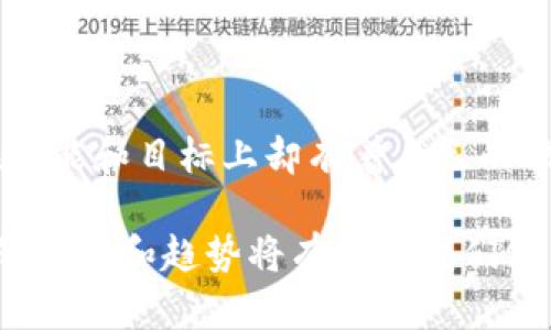 在探讨加密货币和数字货币之间的区别之前，我们需要先了解这两个术语的基本概念。加密货币是基于区块链技术的一种数字货币，其交易和生成过程依赖于密码学原理。相较之下，数字货币是一个更广泛的概念，包括所有形式的电子货币，不一定使用区块链技术。

下面，我们将深入探讨加密货币和数字货币之间的区别，以及它们对未来金融市场的影响。

1. 基本定义

加密货币是通过密码学保障安全的数字货币。比特币、以太坊、瑞波币等就是典型的加密货币，它们通过分布式账本技术（即区块链）来确保交易的透明性和不可篡改性。而数字货币则包括所有形式的电子货币，它不仅包括加密货币，还包括由中央银行发行的数字货币，例如央行数字货币（CBDC）以及网络支付平台的虚拟币等。

2. 技术架构

加密货币通常基于去中心化的区块链技术。这意味着每一笔交易都记录在一个账本上，并分布在全球各地的节点上。因此，加密货币具有高度的透明性和安全性。而数字货币则可能在中央服务器上进行管理，例如传统银行发布的电子货币，这使得其在控制上相对集中。因此，加密货币在技术和安全性方面比传统数字货币具备显著优势。

3. 监管环境

监管环境是影响加密货币和数字货币的重要因素。许多国家对加密货币采取了较为宽松的态度，允许其在一定范围内进行自由交易。然而，由于其不受中央机构控制，许多政府对加密货币的合法性和安全性表示担忧。相比之下，数字货币，尤其是由国家央行发行的数字货币，通常受到严格监管。这种监管可以增强用户对其安全性的信任，同时也促进了其广泛的应用。

4. 使用场景

加密货币的使用场景一般集中在投资和交易上。由于其价格波动较大，很多投资者将其视为一种投机工具。此外，加密货币也逐渐被应用于国际汇款和跨境交易等领域。相对而言，数字货币的应用则非常广泛，除了传统的消费支付外，还可以用于提高跨境支付的效率、降低交易成本等。例如，央行发行的数字货币可能会在社会福利、金融普惠等方面发挥重要作用。

5. 交易方式与费用

加密货币的交易通常是通过去中心化交易所或钱包进行的。虽然这样的方式可以降低交易成本，但在高峰期，交易确认速度可能会受到影响，且手续费可能会有较大波动。另一方面，数字货币的交易则通常通过银行和支付平台进行，虽然交易速度较快且费用较低，但可能需要承担一定的手续费。此外，由于数字货币的监管更加完善，交易的安全性和稳定性相对更有保障。

6. 前景分析

随着全球对数字货币的关注度不断上升，未来加密货币和数字货币的发展前景均将充满机遇。随着区块链技术的逐渐成熟，加密货币可能会在更多的领域中得到应用，并且其受欢迎程度可能会持续增长。然而，数字货币尤其是央行数字货币的蓬勃发展也将对传统金融体系带来重大影响。这种背景下，双方的竞争与合作将更加复杂。

7. 结论

总的来说，加密货币与数字货币之间的区别主要体现在技术架构、监管环境、使用场景等多个方面。虽然它们都是为了解决传统货币体系的一些不足而应运而生，但它们在功能和目标上却有着自己的独特之处。未来，加密货币和数字货币都将在金融科技领域发挥关键的作用，而我们有必要持续关注它们的发展和变化。

通过以上分析，我们可以看到加密货币和数字货币的区别不仅仅是名词上的差异，而是深刻地反映了金融科技发展的不同方向。在选择投资或使用这些货币时，了解它们的特征和趋势将有助于我们做出更明智的决定。