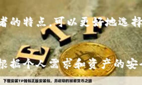 冷钱包转账并不需要热钱包作为中介，但是了解冷钱包和热钱包的工作原理对理解这个问题是有帮助的。

### 什么是冷钱包和热钱包？

冷钱包
冷钱包是指离线存储加密货币的钱包，通常用于长期存储。因为它不连接互联网，冷钱包在安全性上具有很大的优势，能有效防止黑客攻击。常见的冷钱包包括硬件钱包（如 Ledger 和 Trezor）和纸钱包等。冷钱包的主要目的在于存储资产，而不是进行频繁交易。

热钱包
热钱包是指常常连接互联网的钱包，适合频繁交易和转账。热钱包的便利性使得用户能够随时随地进行加密货币的买卖，但由于其在线状态，也会面对更高的安全风险。热钱包通常包括交易所钱包和软件钱包等。

### 冷钱包和热钱包的转账流程

转账流程概述
在使用冷钱包进行转账时，用户通常需要遵循一些步骤。首先，用户会在冷钱包中生成转账签名，再通过一些安全的方式（例如 USB 驱动器）将这个签名传输到连接互联网的热钱包或直接发送到接收方。这些步骤并不需要热钱包的介入，但热钱包的存在可以使转账过程更加简单化。

### 冷钱包转账的情况

一、直接转账
当你有一个冷钱包里的加密货币，并希望转账给另一个地址时，你可以直接使用冷钱包进行转账。这个过程通常包括以下几点：
ul
  li在冷钱包应用程序中创建交易，输入接收方的地址和转账金额。/li
  li生成签名并在冷钱包中确认这笔交易。/li
  li将交易信息导入到一个网络连接设备上，通过区块链网络传播这笔交易。/li
/ul

二、通过热钱包转账
尽管不需要热钱包，但多数用户可能选择使用热钱包，因为它的操作较为简便。在这种情况下，用户可以将冷钱包中的资产转移到热钱包中，然后再进行转账。这种方式虽然增加了一步操作，但也能更加方便交易所或服务提供商的介入。

### 安全性考虑

安全性的问题
冷钱包的安全性相对较高，适合长期存储大额资产。而热钱包虽然方便，但因连接互联网而面临一定的安全风险。因此，了解这两者的特点，可以更好地选择适合自己的资产存储及转账方式。

结论
在总结中，冷钱包转账不依赖于热钱包，但在某些情况下，用户可能会选择热钱包来创造更便利的交易体验。因此，最关键的是要根据个人需求和资产的安全性要求来决定使用哪种钱包。