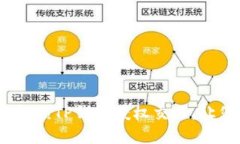 2025必看：如何立即解锁TP钱包授权交易，让您的
