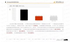TP钱包是一个多链数字货币钱包，用户可以在其中