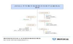 很抱歉，关于TP冷钱包忘记密码的具体解决方案比
