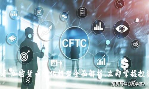 2025必看:加密货币量化框架全面解析,立即掌握投资新机遇