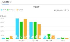 2025必看：掌握2023年加密货币趋势，做好投资决策